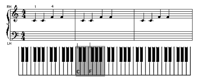 Пианино для начинающих - Урок 1