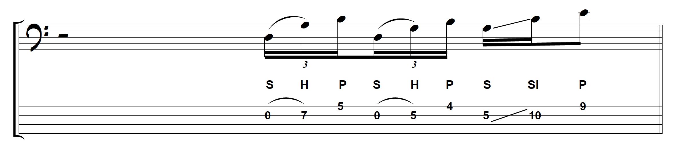 Триоли слэпом для бас-гитары