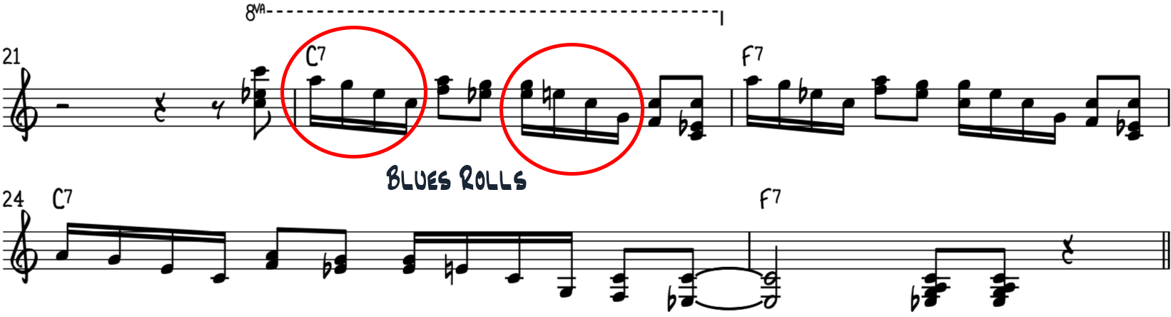 В промежуточном фанковом блюзовом фортепианном риффе 2 используются гармонизированные ноты и блюзовые партии.