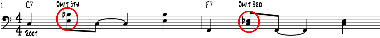 Мы опускаем некоторые ноты в левосторонней фанк-блюзовой фортепианной басовой канавке для более четкого звучания.
