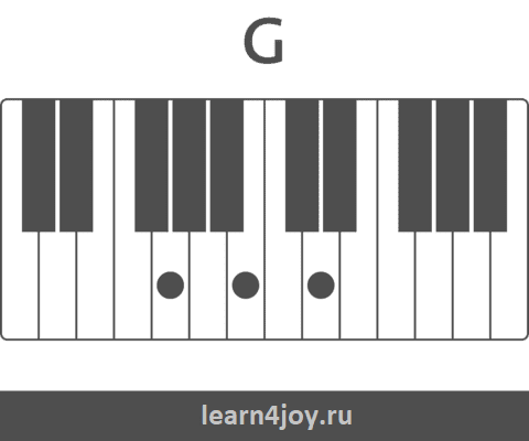 аккорд G на пианино