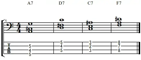 Аккорды для бас гитары