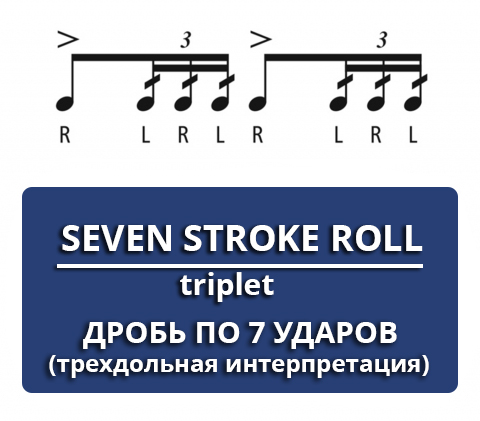 Seven Stroke Roll Дробь по 7 ударов трехдольная интерпретация