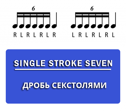 Как играть рудимент Single Stroke Seven