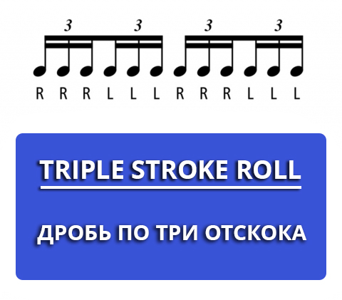 Как играть дробь по три отскока Triple Stroke Roll