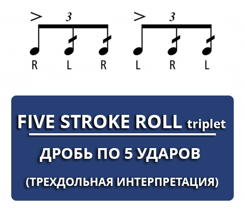 Как играть дробь по 6 ударов Six stroke roll
